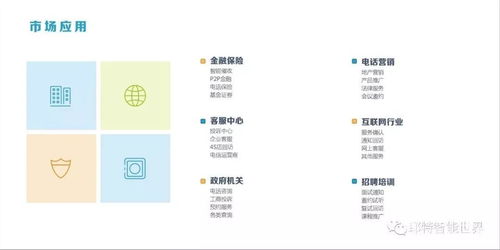 电销人员要下岗了？耶特电销机器人为何正在颠覆行业