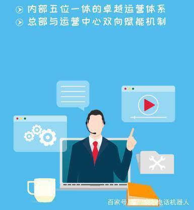 电销机器人价格几何,谁来定价
